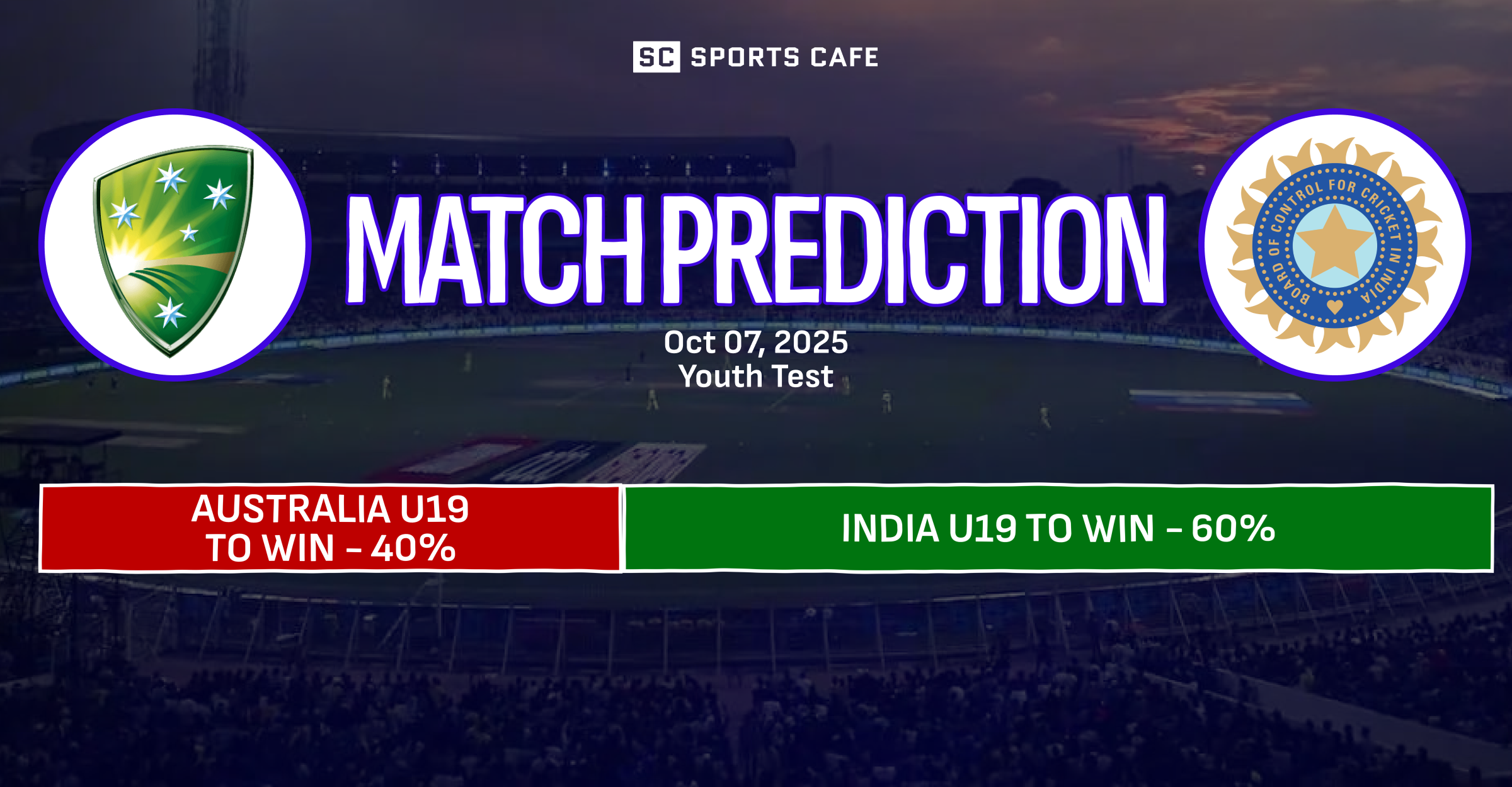 Australia U19 vs India U19 